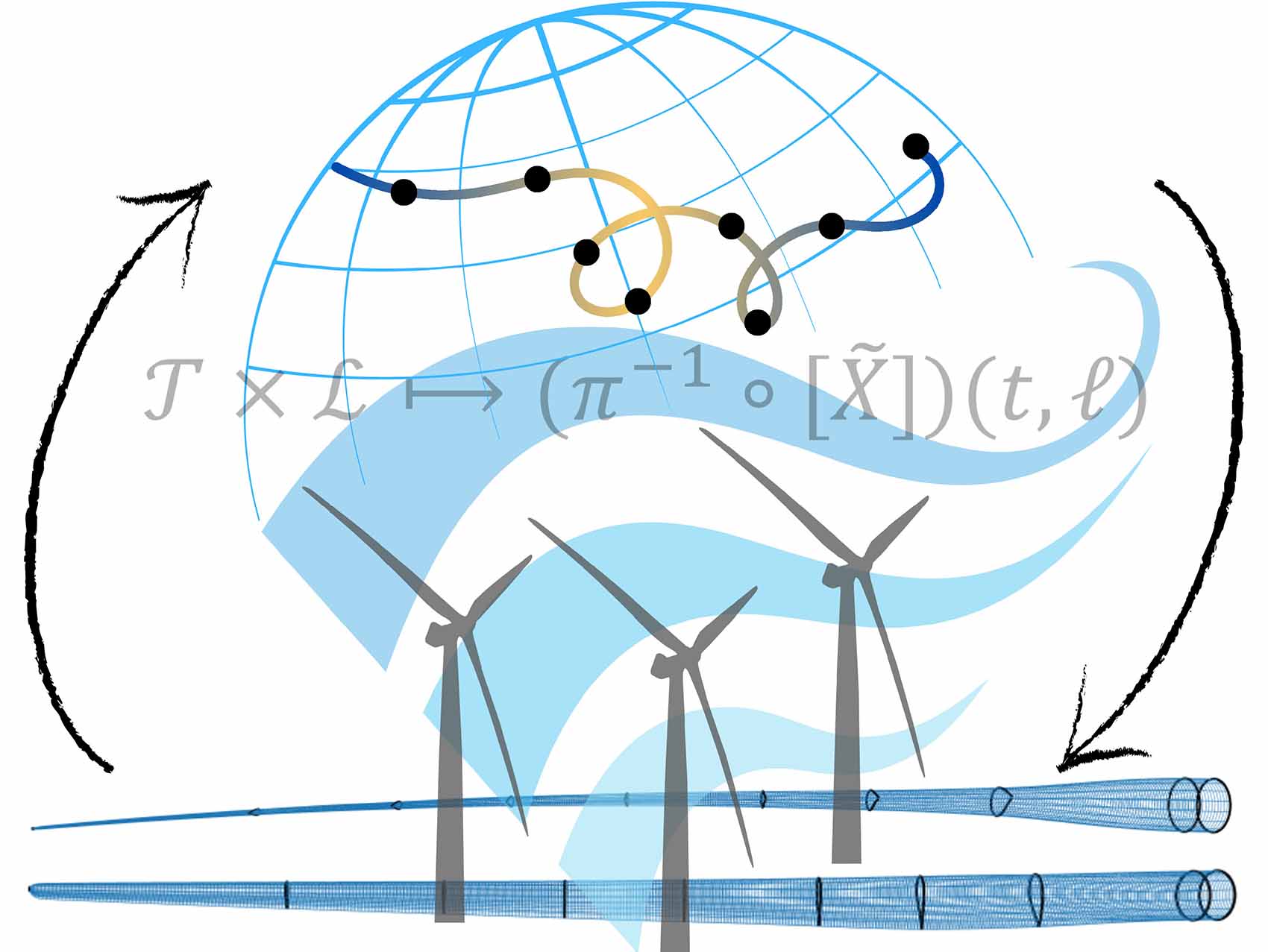 The graphic depicts wind turbines, a globe with a path, and equations, illustrating the intersection of renewable energy and mathematical modeling.