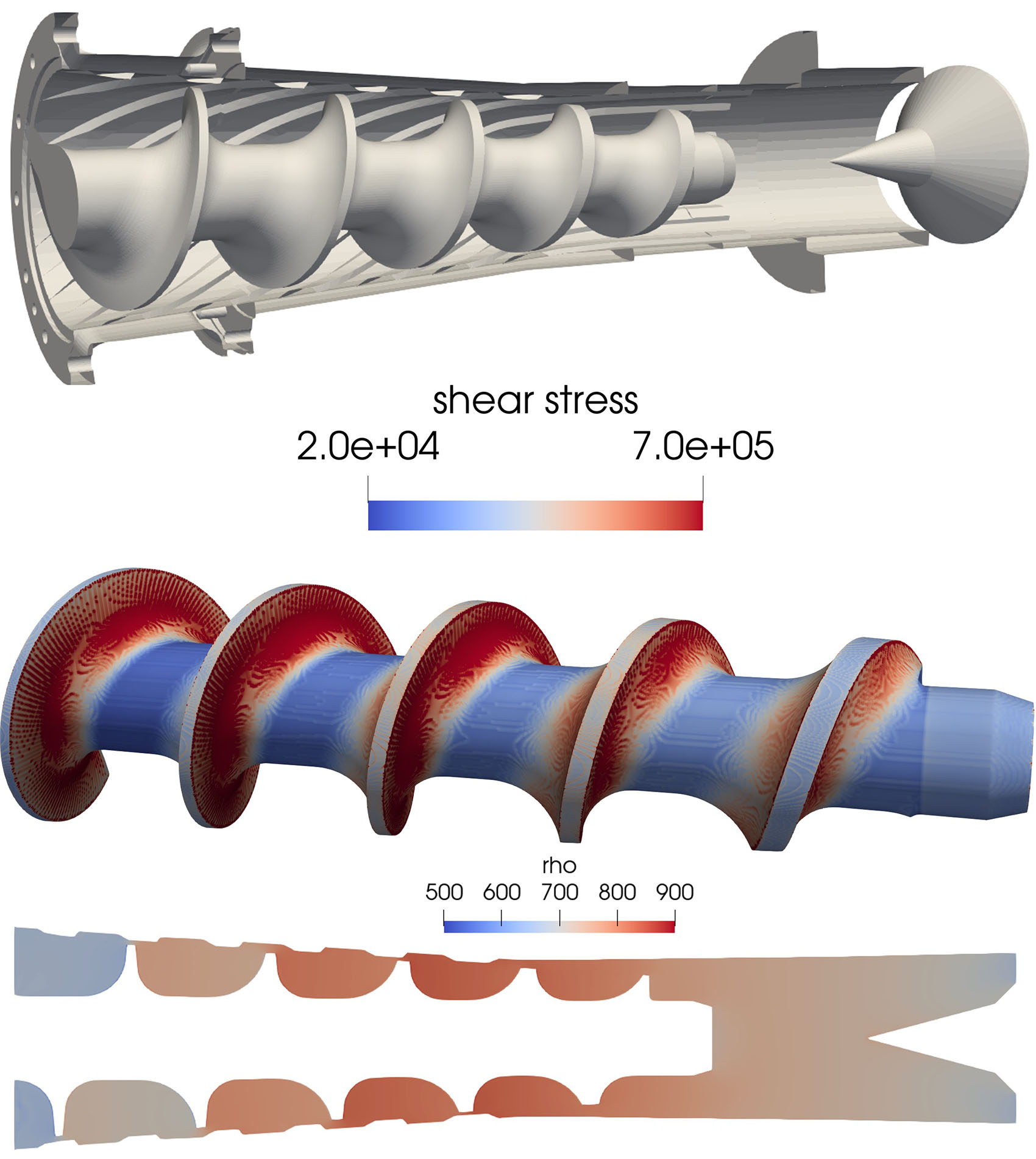 The simulation displays fluid flow through a helical screw design, showing shear stress and density variations with a color scale. Blue represents lower values, while red indicates areas of higher stress and density.