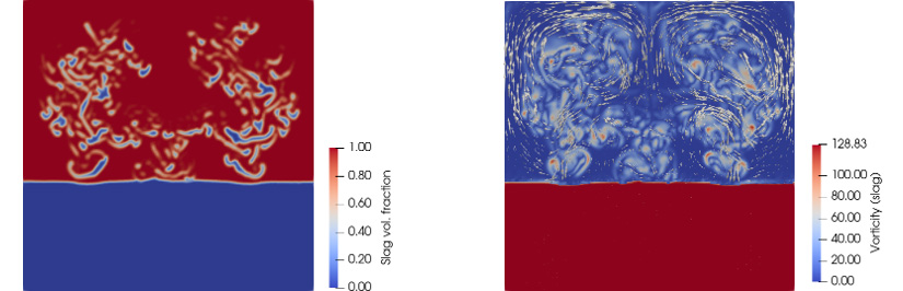 two fluid dynamics diagrams showing flow with gradients of red and blue.