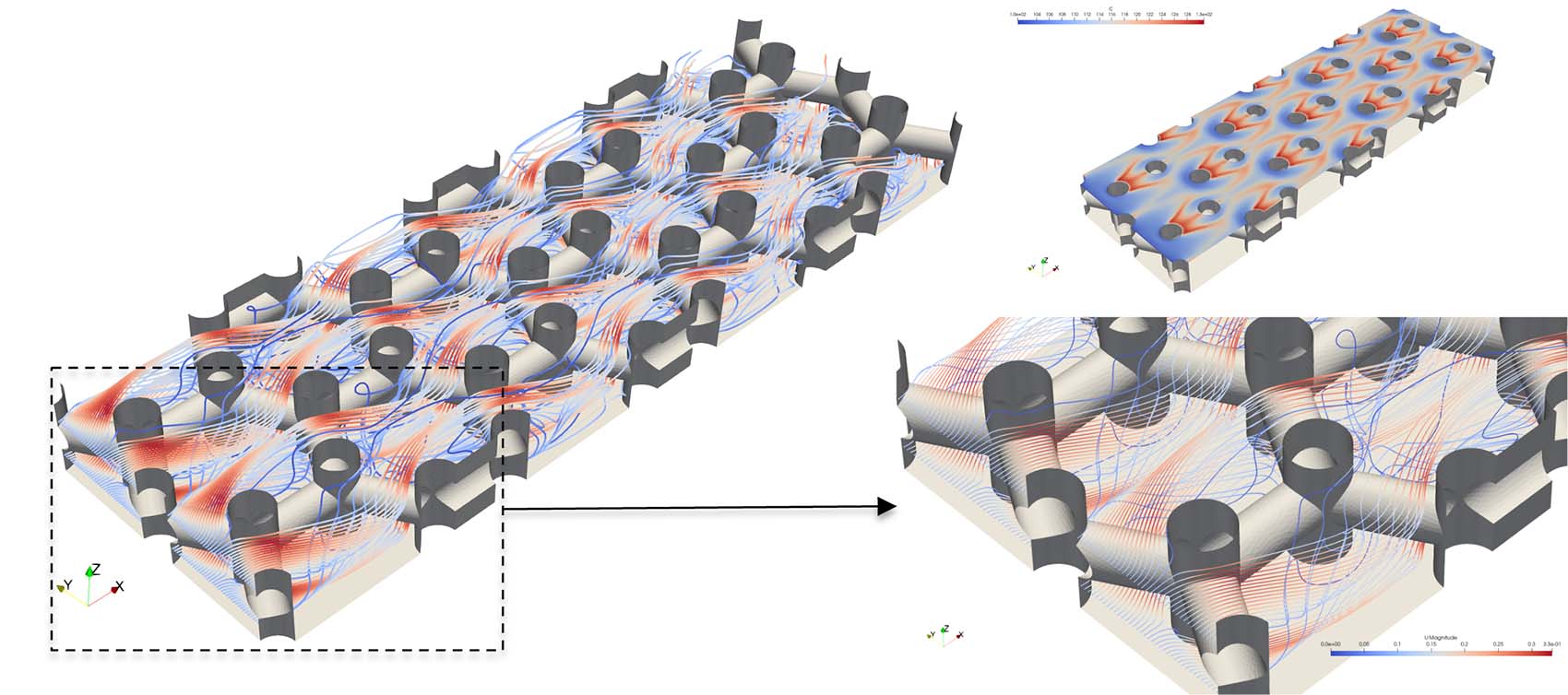 image showcases the flow of liquid represented as red and blue through a feed spacer.