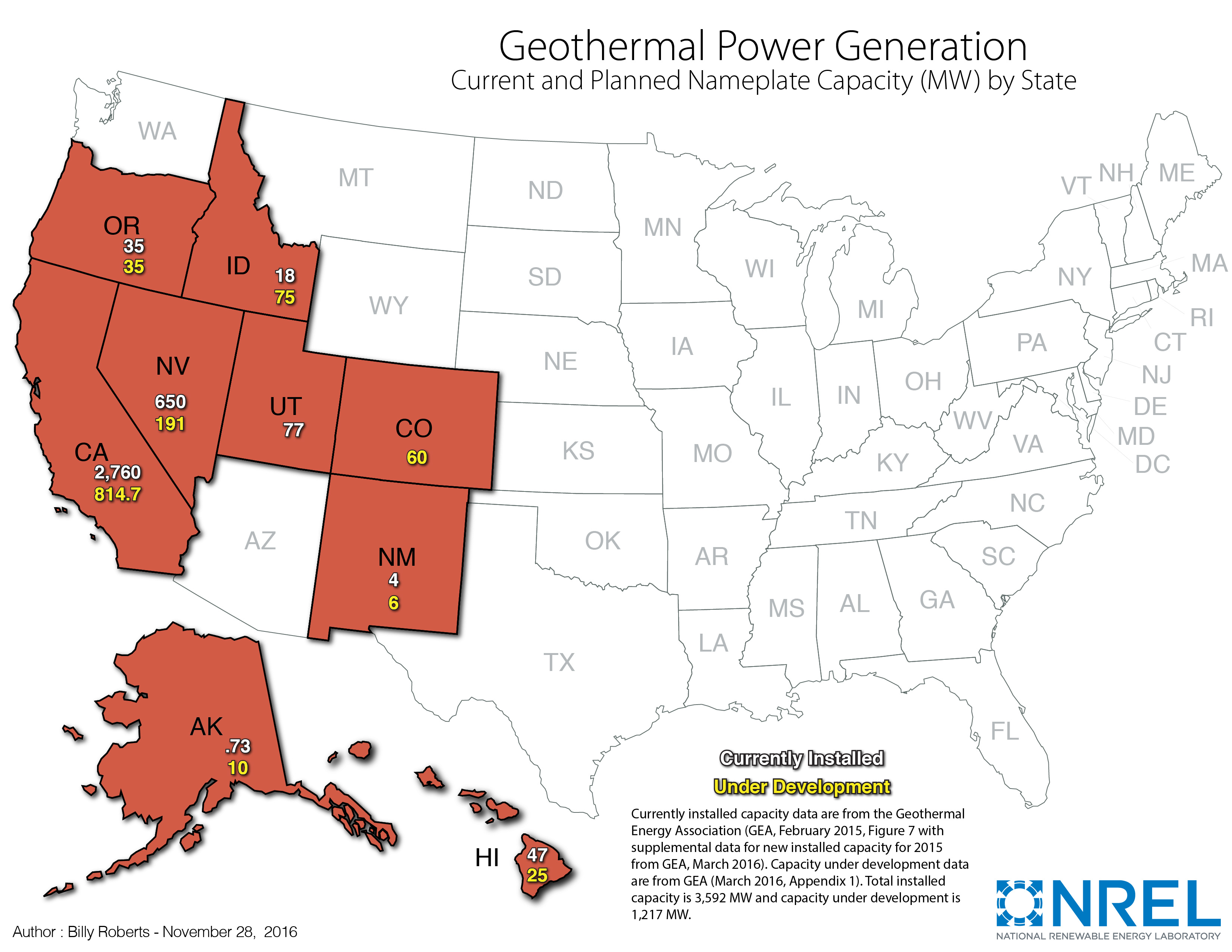 geothermal energy chart