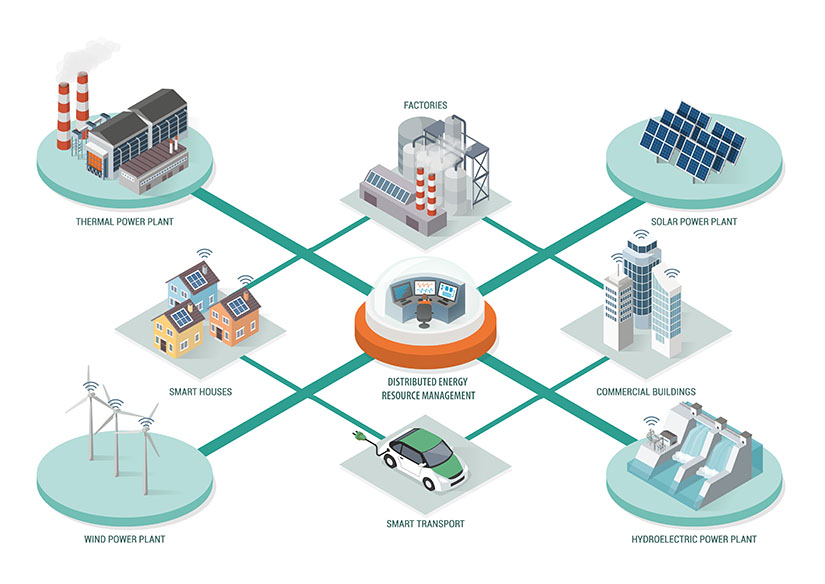 Building blocks for a renewable electric grid
