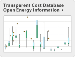 hp_graphic_data Transparent Cost Database Button