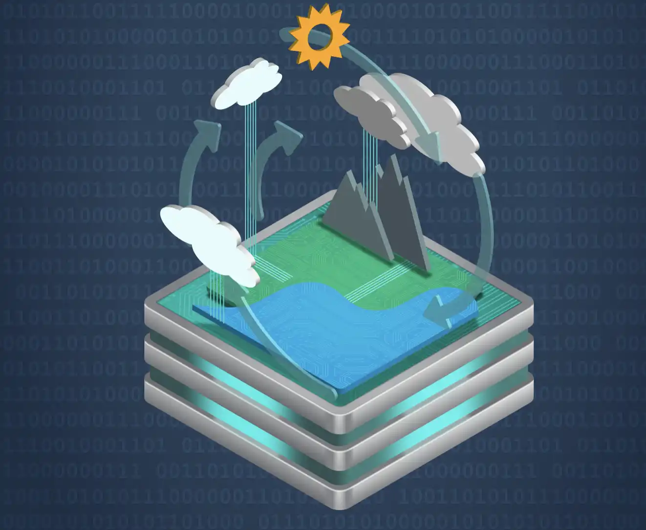 automated-data-analysis Clouds and the sun hover over a stack of computer drives.
