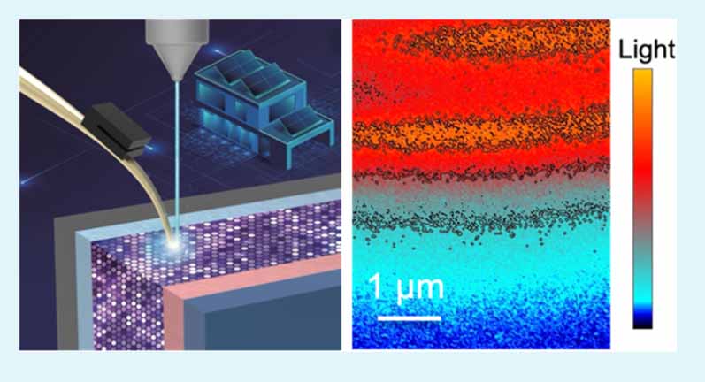 spm-dual-probe SPM image