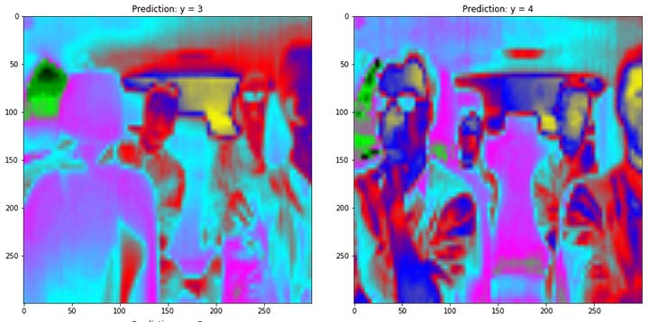 Thermal images of the backseat of a passenger car with riders.