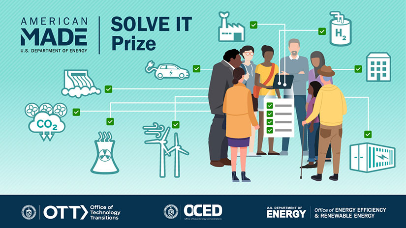 An illustration of a group of people surrounded by icons representing different energy sources. Overlain are the words SOLVE IT Prize, and the logos for American-Made, Office of Technology Transitions, Office of Clean Energy Demonstration, and the U.S. Department of Energy Office of Energy Efficiency & Renewable Energy.