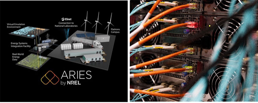 (left): Graphic illustration of a virtual grid emulation, a real-world grid, and the campus where ARIES is located. (right): Cables connecting to a larger electrical system