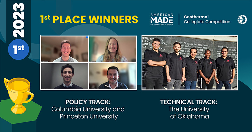 Graphic showing team photos from the first-place teams for the 2023 Geothermal Collegiate Competition from The University of Oklahoma, Columbia University, and Princeton University.