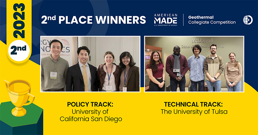 Graphic showing team photos from the second-place teams for the 2023 Geothermal Collegiate Competition from the University of California San Diego and The University of Tulsa.