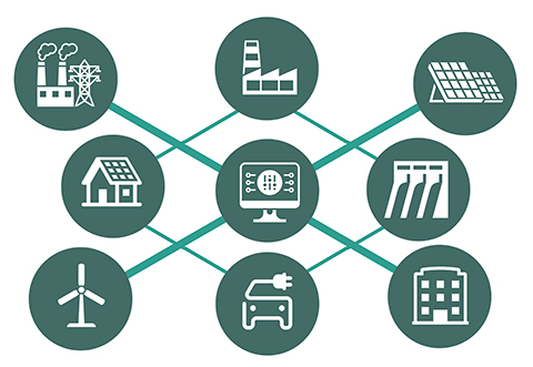 Six green icons showing different forms of renewable energy.