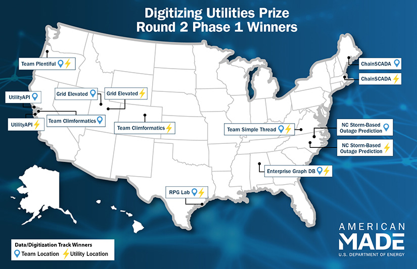 An illustration showing the project locations of the Digitizing Utilities Prize Round 2 Phase 1 winners across the United States.