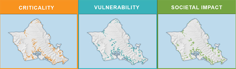 Three topographical maps of Oahu have color-coded dots indicating potential hybrid microgrid service areas based on criticality, vulnerability, and societal impact.